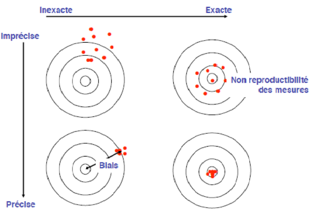 AI du quotidien table vocabulaire-20240531141929761.png