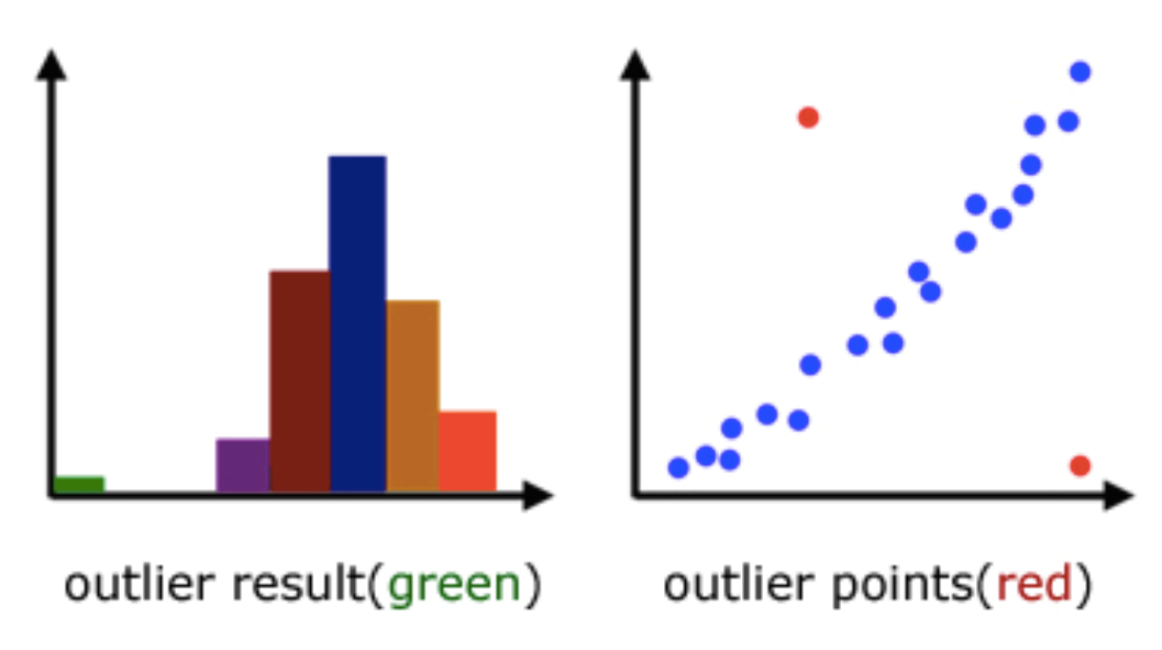 AI et Recherche-20240605090204234.png